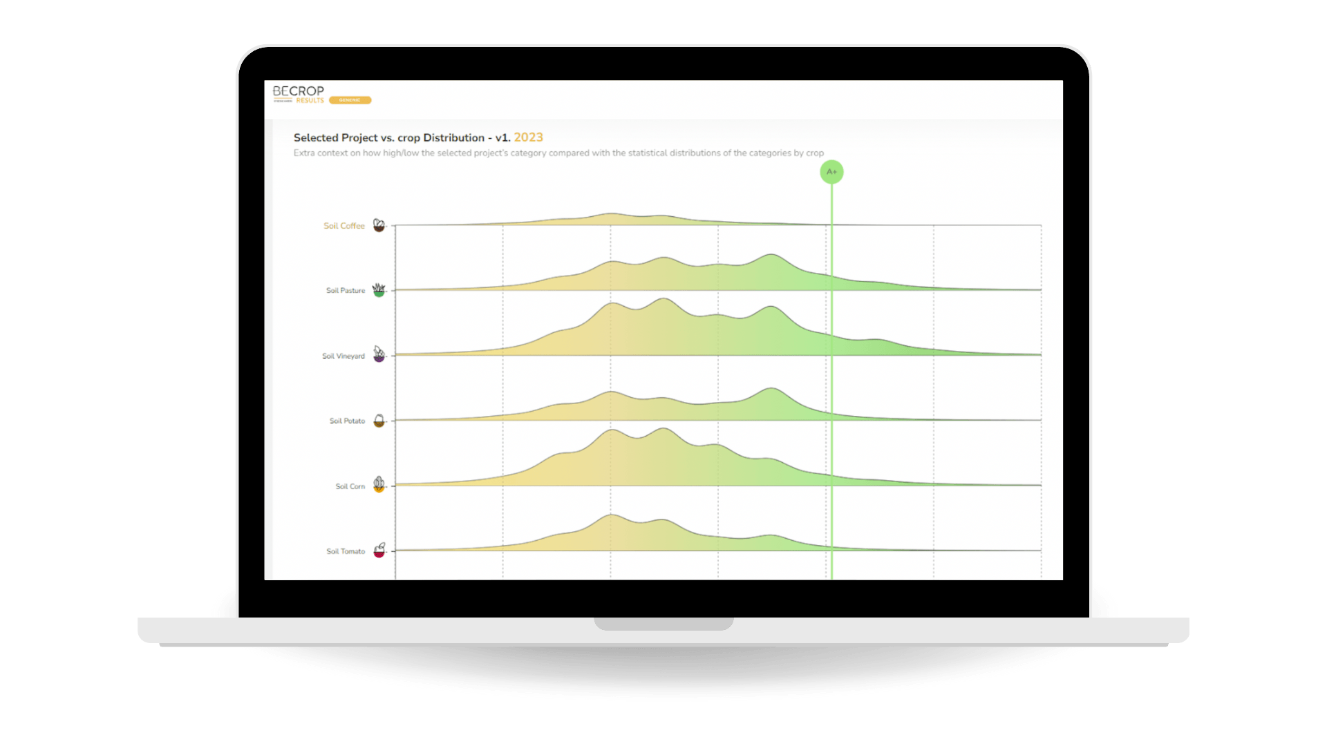 Aesthetic New Product Laptop Mockup Instagram Story